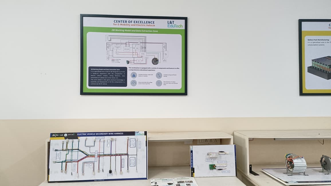 EV lab installed at Manav Rachna University, Faridabad, Haryana - photo 1 of 3