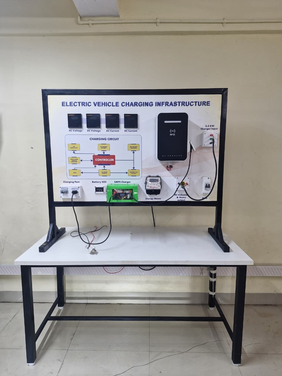 EV lab installed at National Skill Training Institute (NSTI), Mumbai, Maharashtra - photo 2 of 3