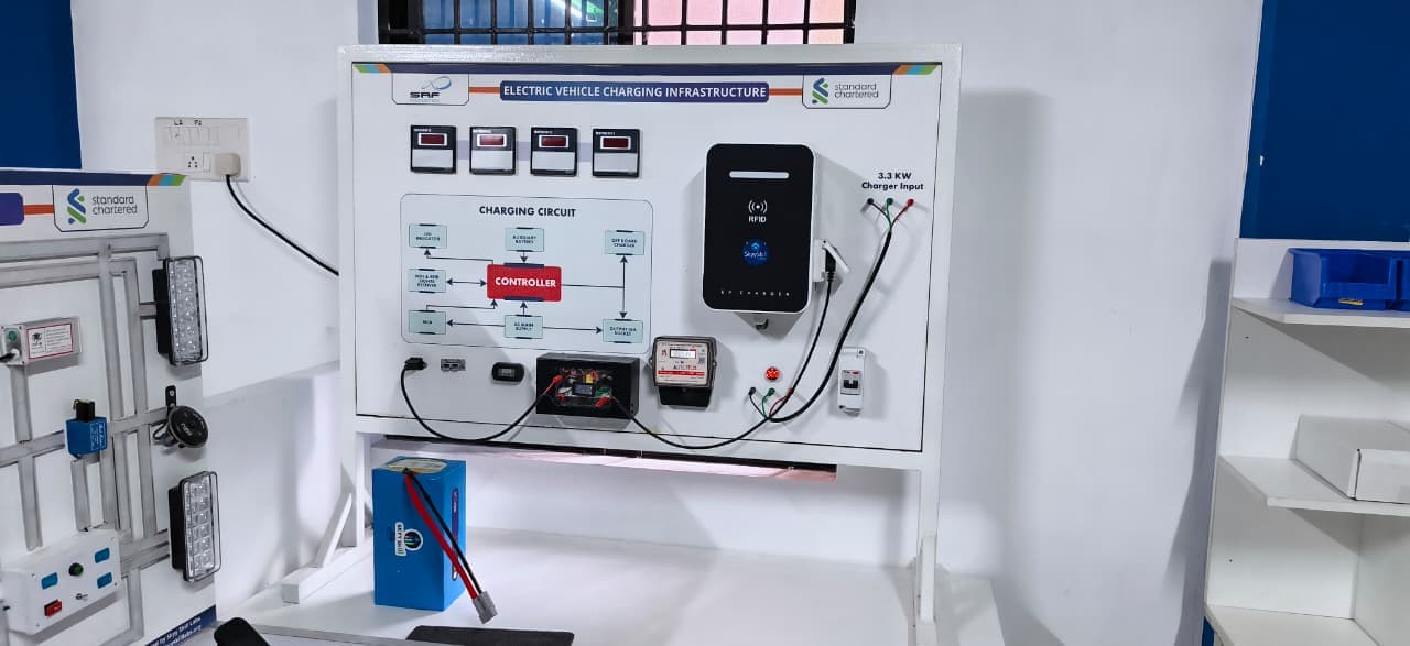 EV & Solar lab installed at Govt. ITI Trichy, Trichy, Tamil Nadu - photo 4 of 4