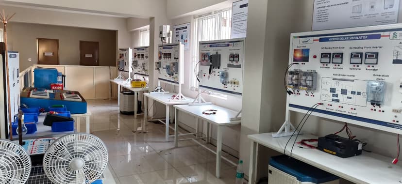 Green Skill lab installed at Govt. ITI Tumkur, Tumkur, Karnataka