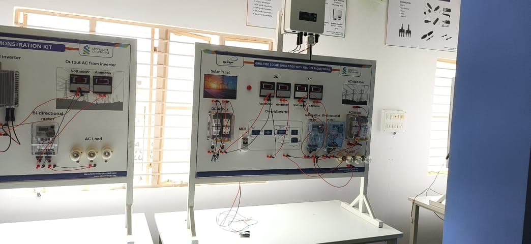 EV & Solar lab installed at Govt. ITI Pavagada, Pavagada, Karnataka - photo 4 of 4