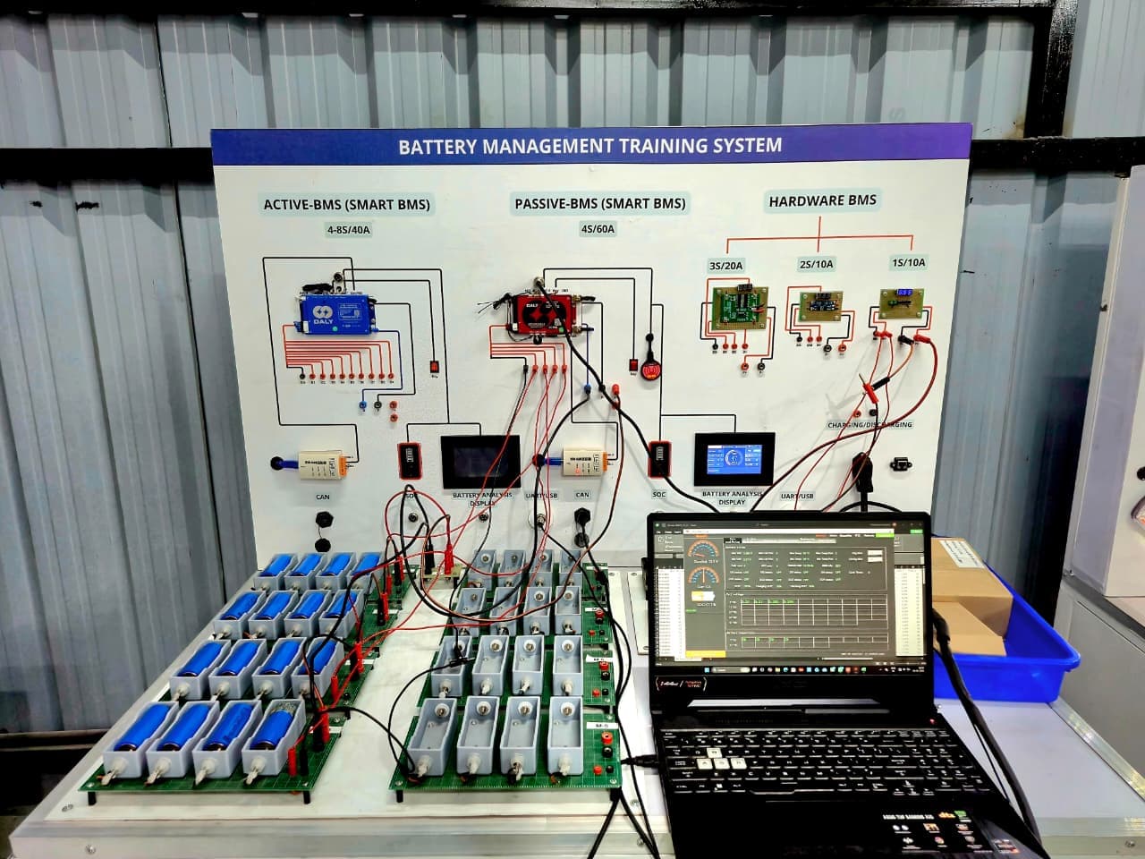EV lab installed at Tata Strive, Hyderabad, Telangana - photo 4 of 4
