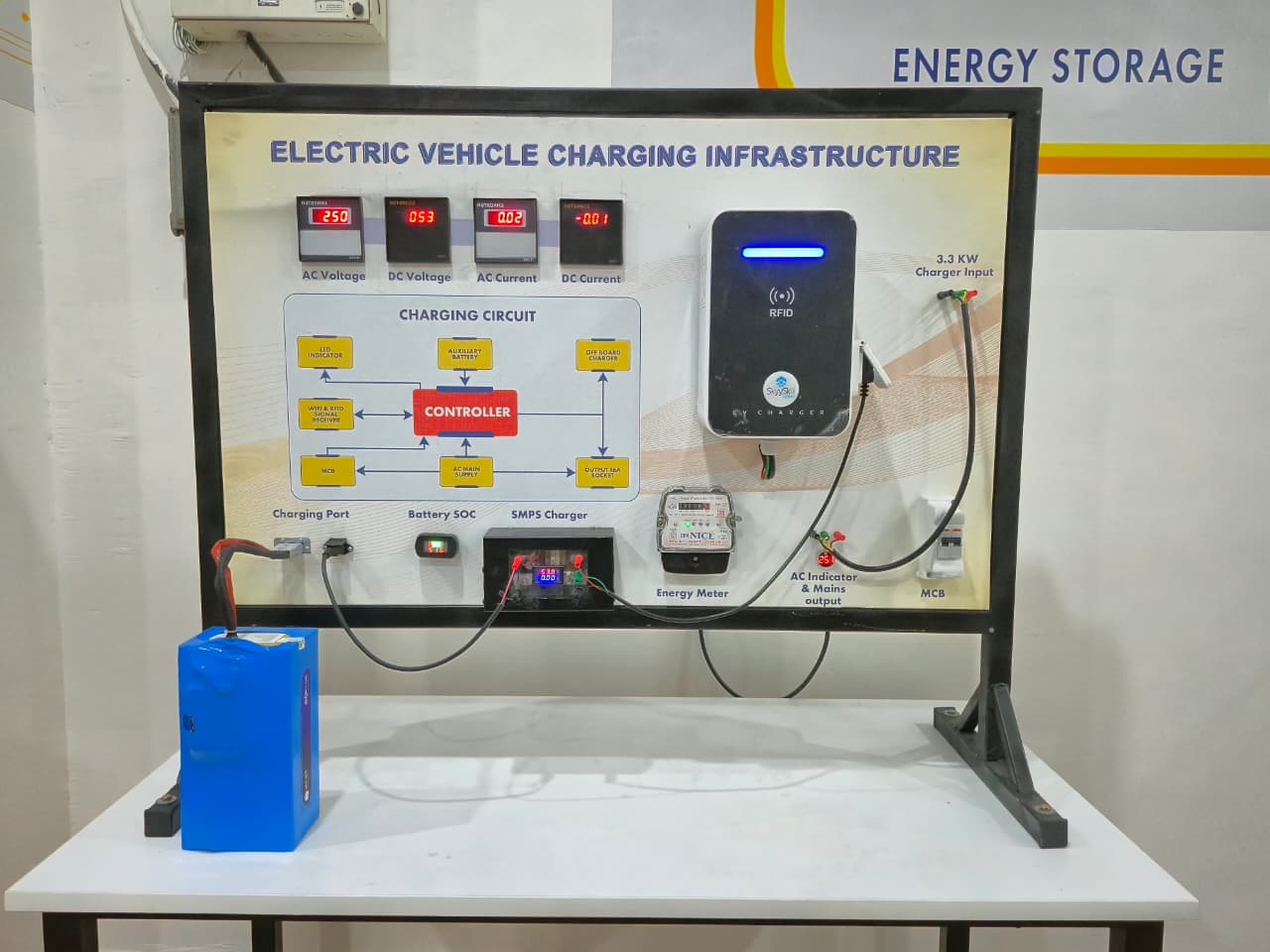 EV lab installed at Govt. ITI Olpad, Olpad, Gujarat - photo 1 of 4
