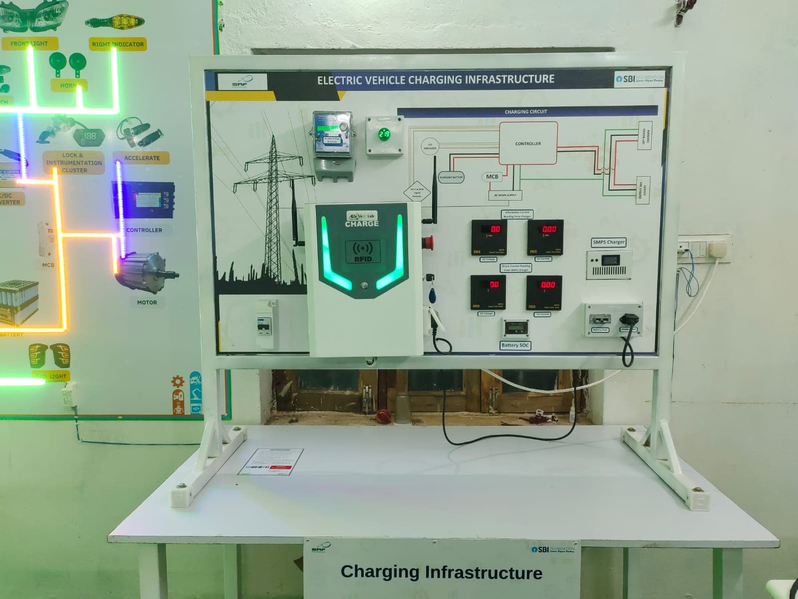 EV & Solar lab installed at SRF Foundation, Karnataka - photo 2 of 4