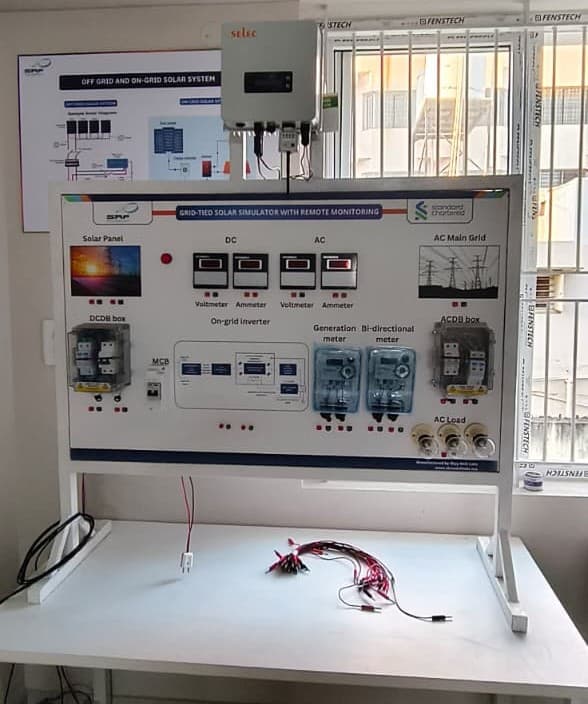 Green Skill lab installed at Govt. ITI Tumkur, Tumkur, Karnataka - photo 2 of 4