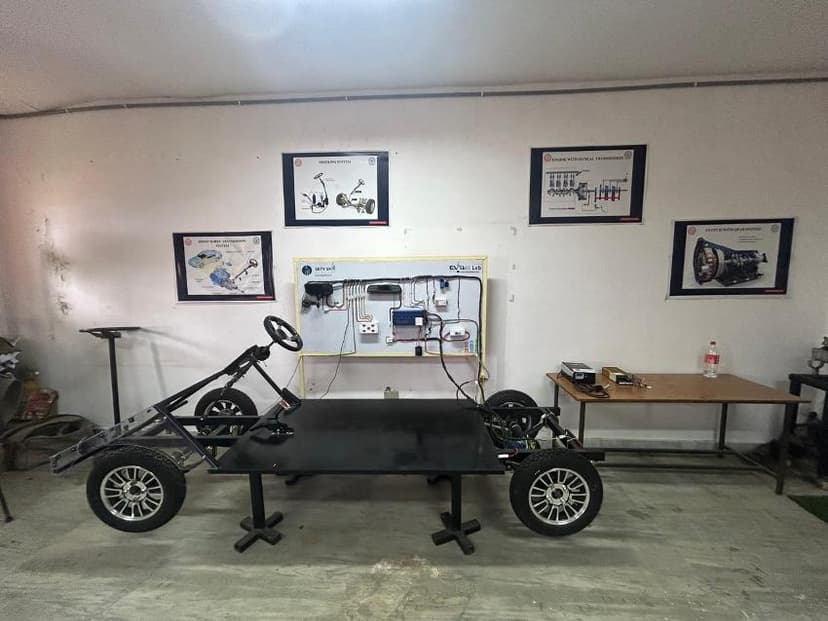 Green Skill lab installed at Government ITI Alwal, Hyderabad, Telangana